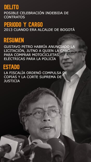 Investigaciones por corrupción que involucraron