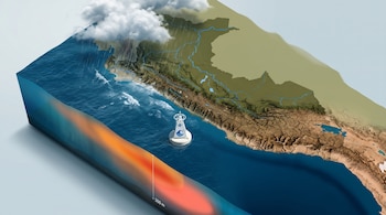 Maqueta tridimensional de un mapa costero con nubes de lluvia al norte, suelo agrietado al sur, una boya en el mar y un corte submarino térmico.