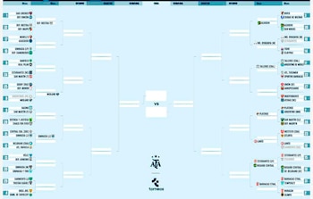 Aldosivi se suma a la