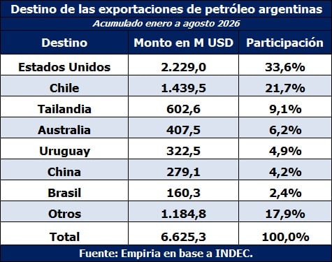 infografia
