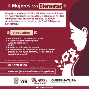 Consulta fácilmente el estado de