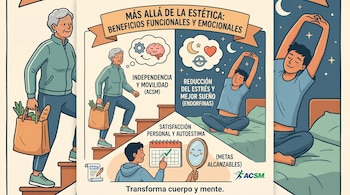 Ilustración de múltiples paneles mostrando beneficios del ejercicio, incluyendo una mujer mayor con compras, un hombre estirándose en cama y otro marcando un calendario.