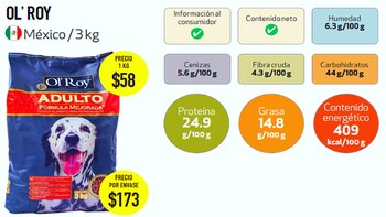 Croquetas para perro marca Ol´Roy