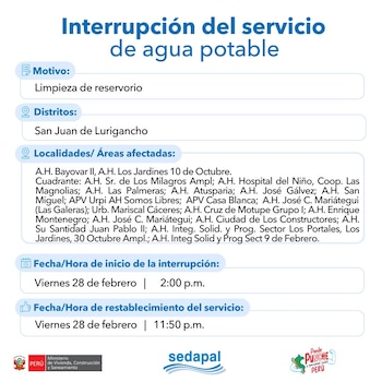 Zonas afectadas en San Juan