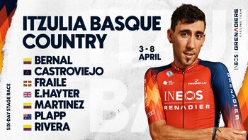 Equipo Ineos para la Vuelta