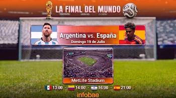 Un gráfico muestra un trofeo, una pelota de fútbol, los rostros de Lionel Messi y otro futbolista, el estadio MetLife, banderas de países y horarios de transmisión.