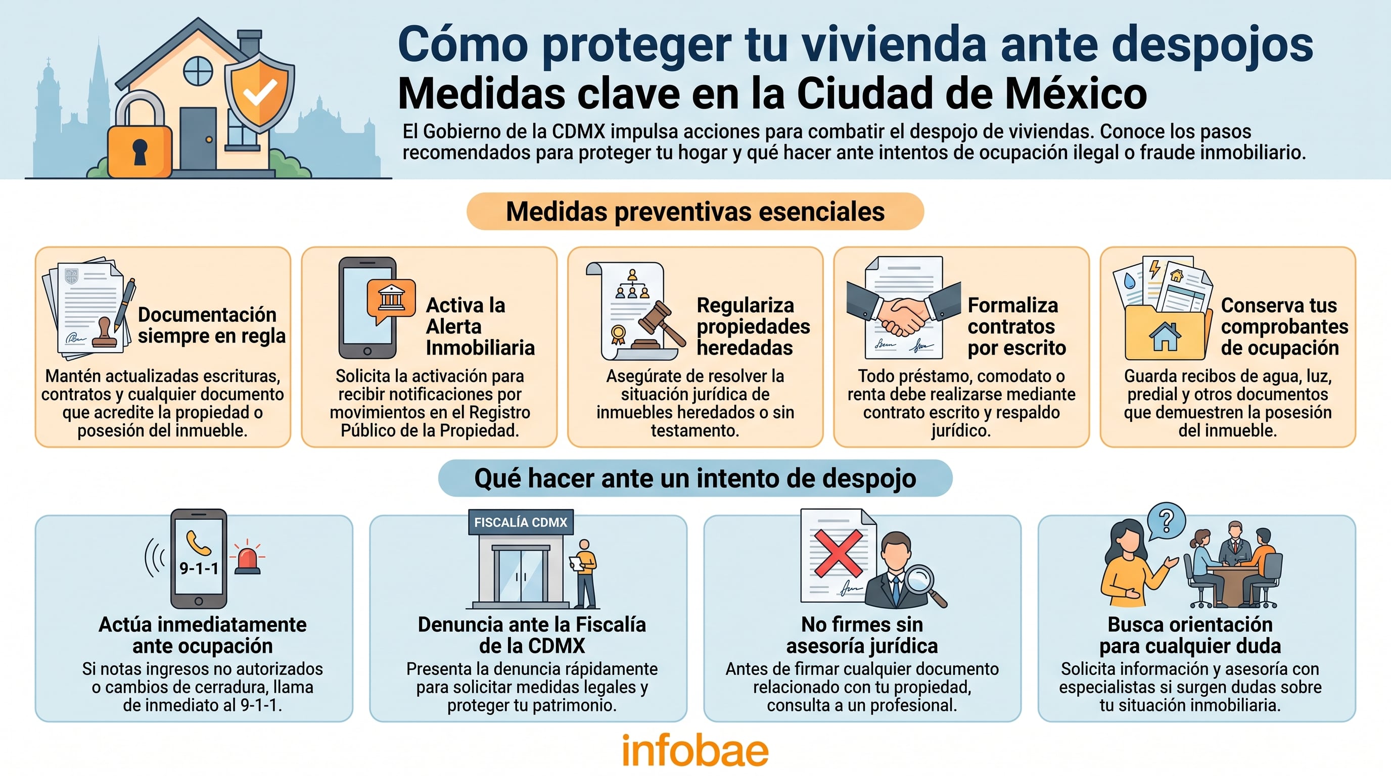 Una infografía detalla las medidas preventivas y acciones legales impulsadas por el Gobierno de la Ciudad de México para combatir el despojo de viviendas. (Imagen Ilustrativa Infobae)
