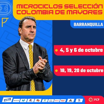 Fechas de los microciclos a realizarse en Barranquilla