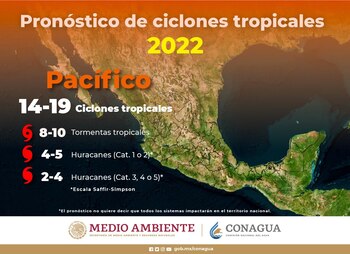 (Foto: Twitter/conagua_mx)