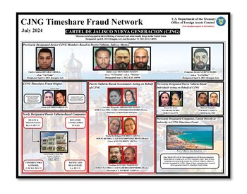 Oficina de Control de Activos Extranjeros