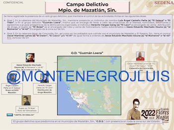 Esquema detectado (X/@montenegrojluis)