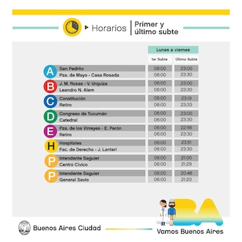 Estos son los horarios que