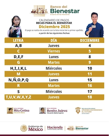 Este es el calendario de