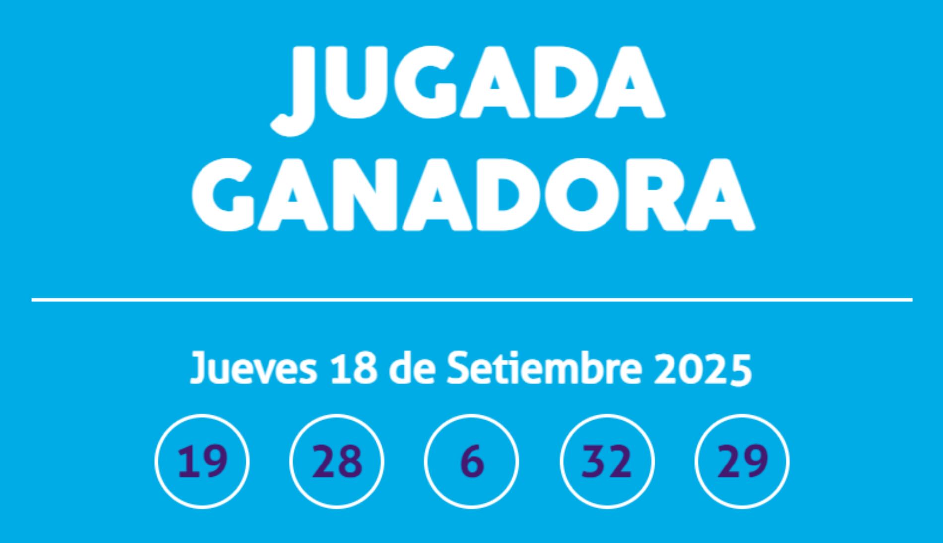 Resultados del Gana Diario 18 de septiembre
