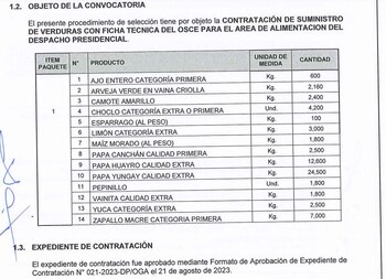 Área de alimentación del Despacho