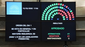 La reforma de las jubilaciones