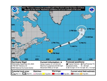 Huracán Nigel muestra signos de