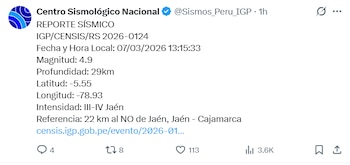 El Centro Sismológico Nacional de