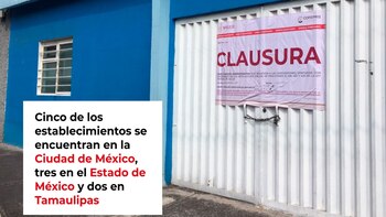 Estas son las ocho clínicas