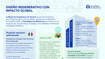 Proyecto del Tec de Monterrey,
