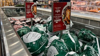 La inflación PCE en EE.