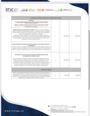 RTVC deberá entregar mensualmente un