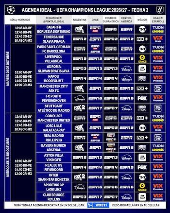 Horarios y canales de los partidos de la fecha 3 de la Champions League 2026/2027.