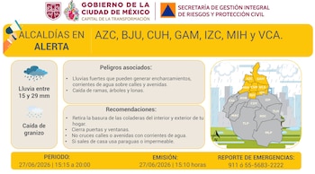 @SGIRPC_CDMX