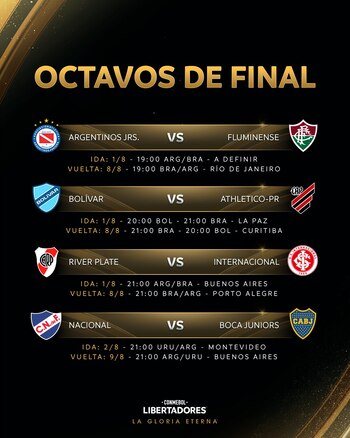 Fechas y horarios de Boca
