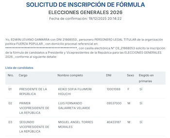 Solicitud de inscripción de la