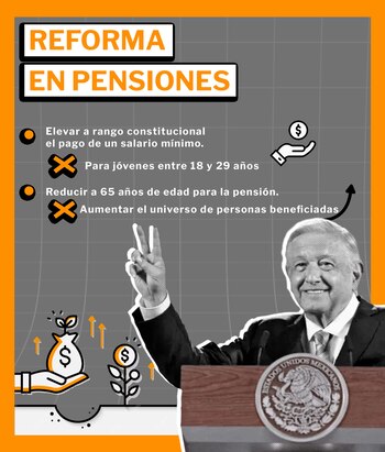 Presidente López Obrador presenta nueva reforma en pensiones.