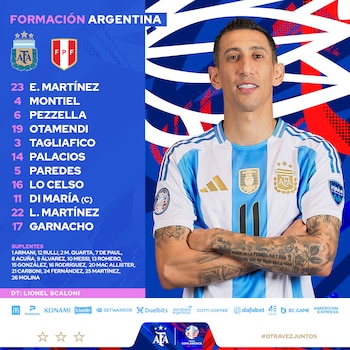 Alineación de Argentina vs Perú