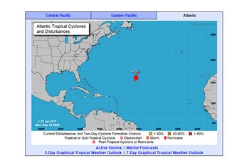 El Centro Nacional de Huracanes