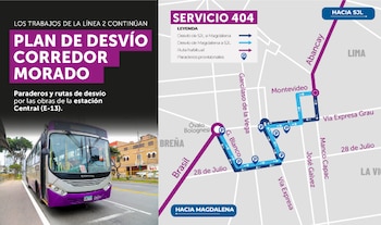 Los avances de la estación