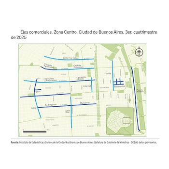 Ejes comerciales relevados por el