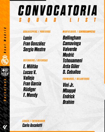 El grupo de futbolistas que