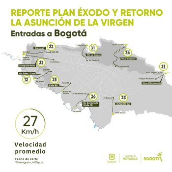 La velocidad media disminuye a 27 km/h en los 9 corredores de entrada a Bogotá - crédito Secretaría de Movilidad Bogotá