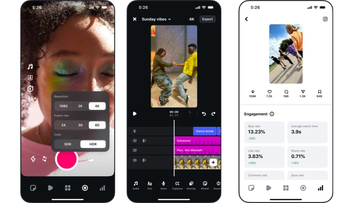 Edits permite a los usuarios seguir las métricas de sus videos. (Instagram)