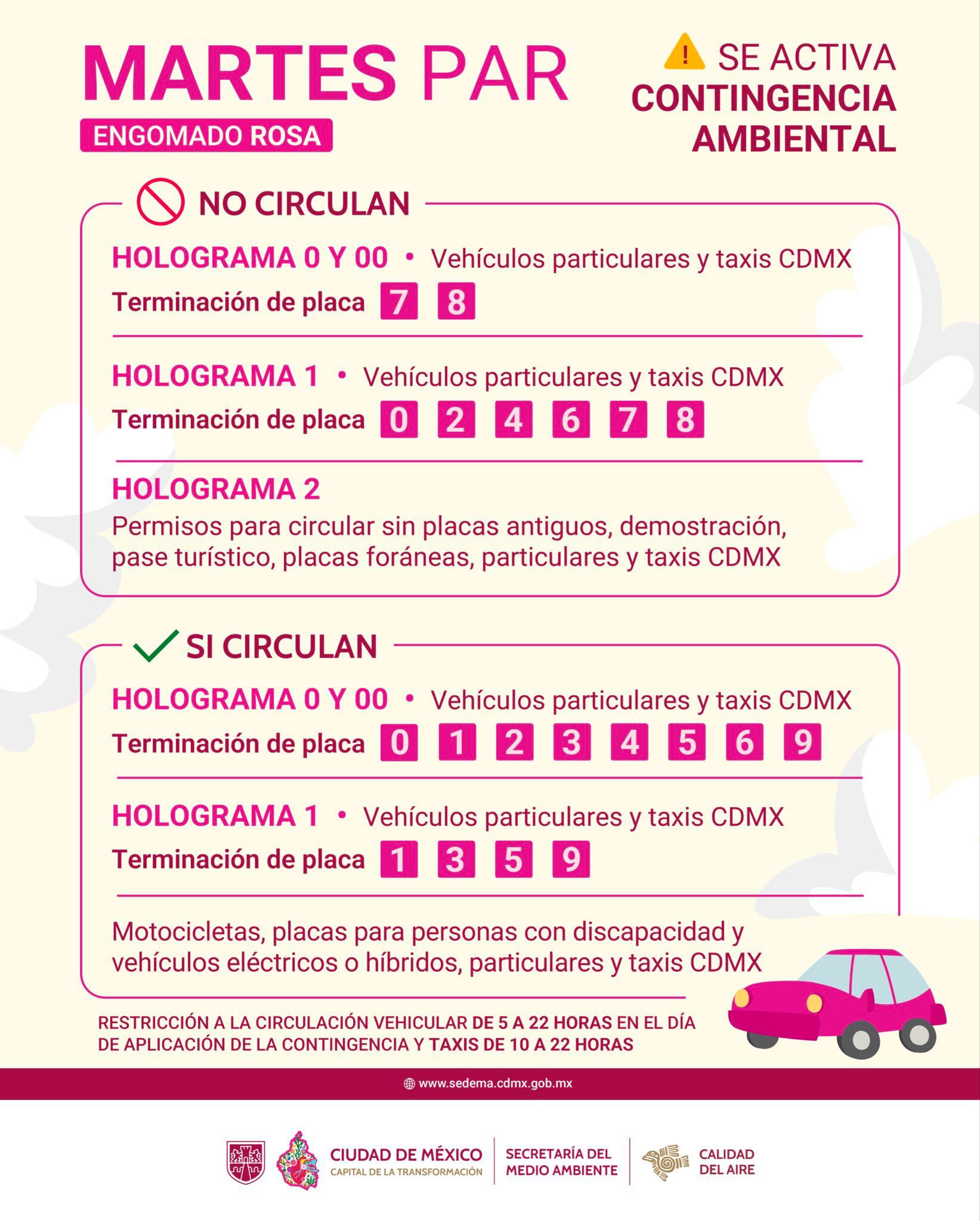 (X/@SEDEMA_CDMX)