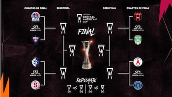 El Club Olimpia Deportivo encabeza el Ranking de Clubes de Concacaf tras una fase de grupos perfecta y visita a L.A. Firpo en la ida, con el objetivo de asegurar un cupo continental. (Cortesía: Concacaf)