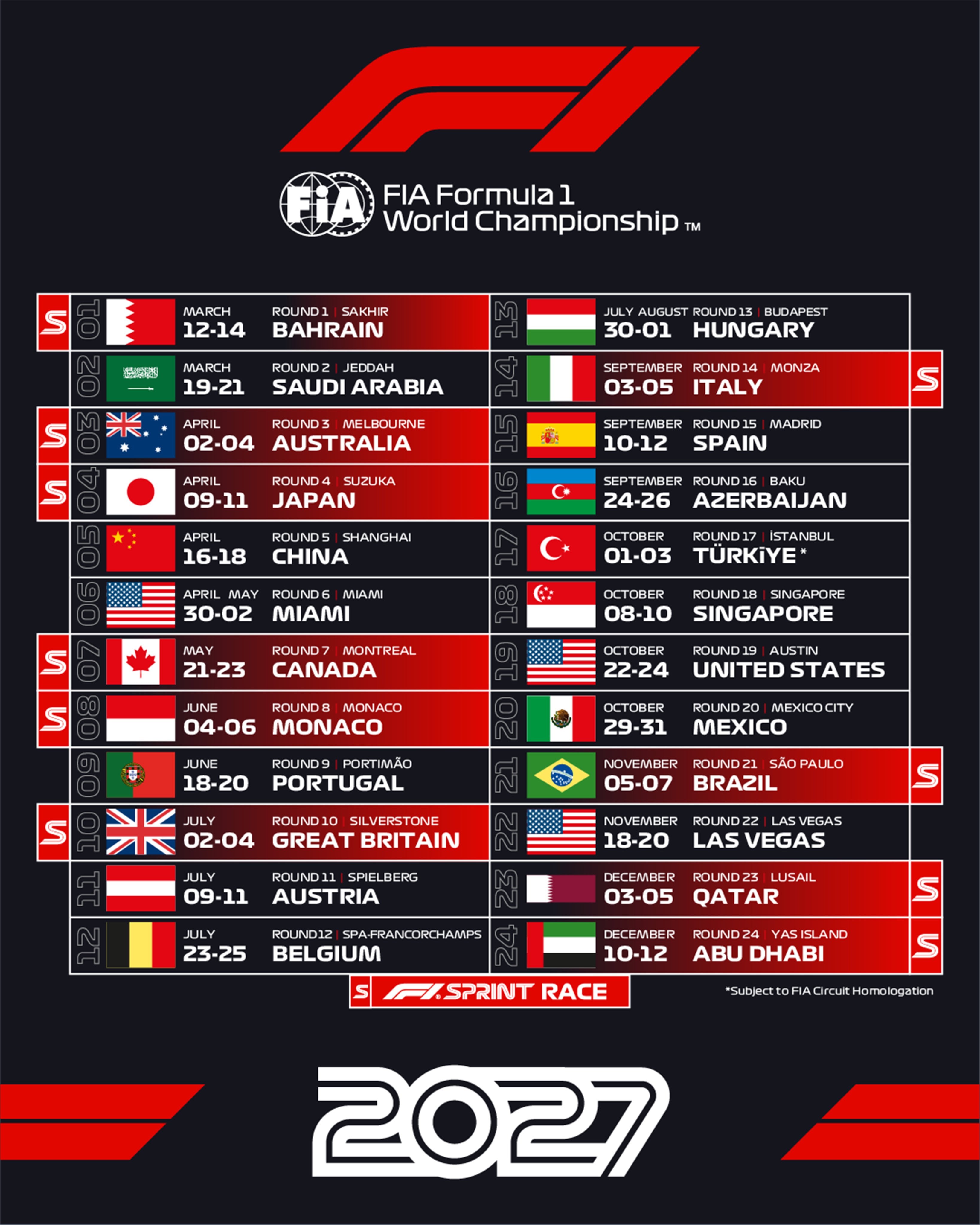 El calendario de la Fórmula 1 para 2027