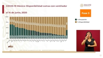 El estado de México es