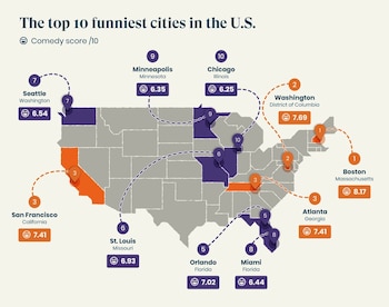 El ranking total con las