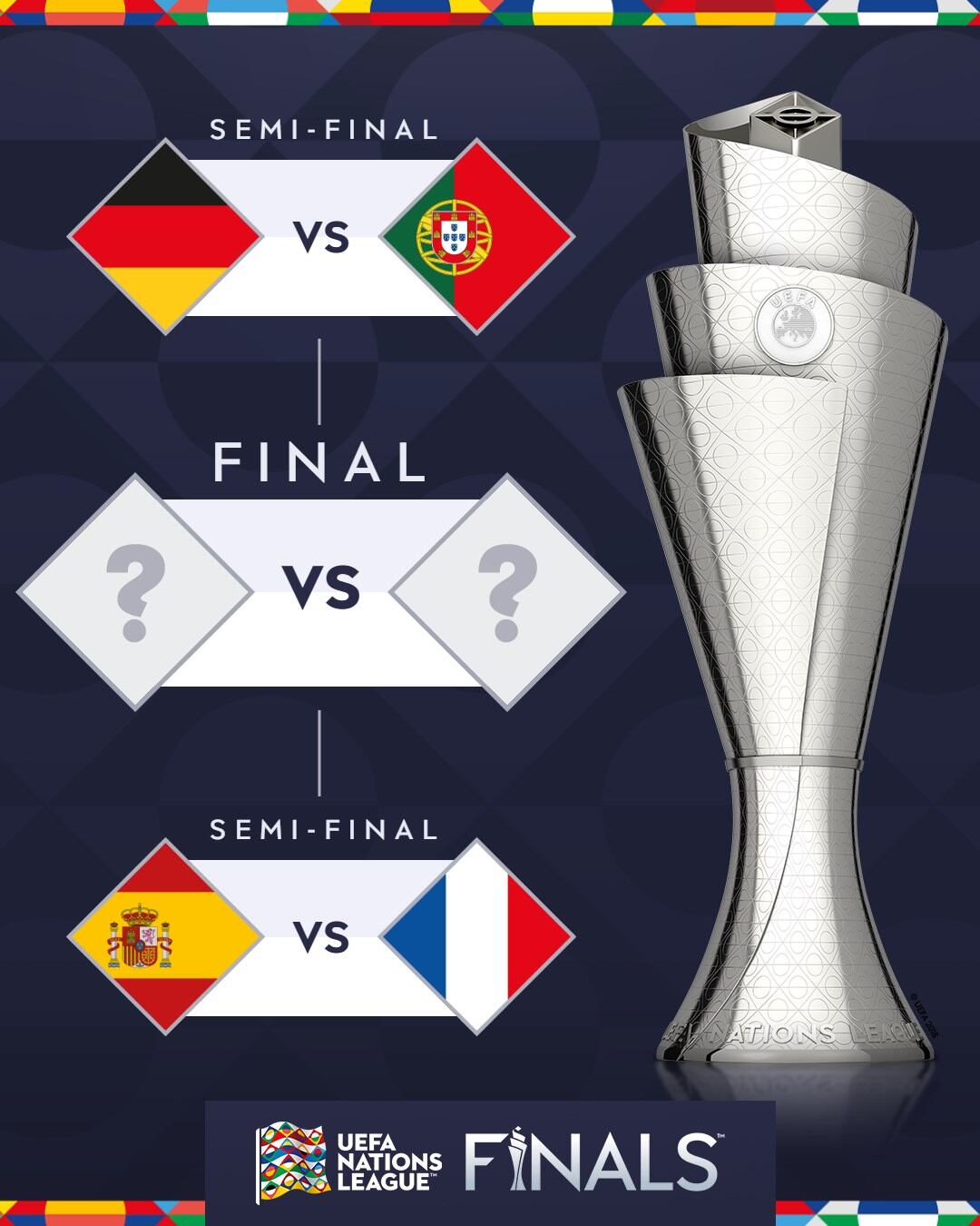 España y Francia definirán al segundo finalista de la UEFA Nations League. (X/UEFA Euro)