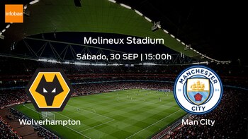 Wolverhampton Wanderers Manchester City