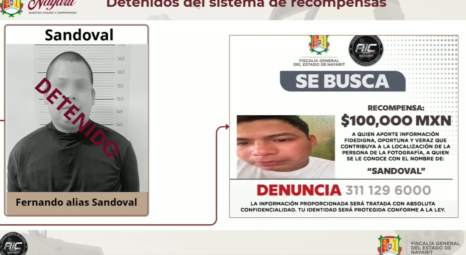 Foto: Gobierno de Nayarit