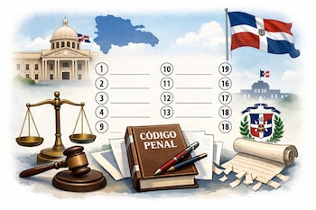 Mapa de República Dominicana, bandera, edificios gubernamentales, balanza de justicia, mazo de juez, libro Código Penal, plumas, documentos, lista con números.