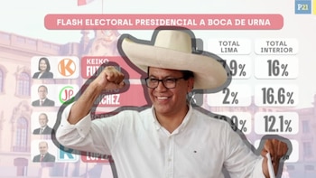 Elecciones 2026: Roberto Sánchez es el candidato que lideraría al interior del país, según boca de urna de Ipsos