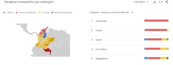 - crédito captura de pantalla Google Trends