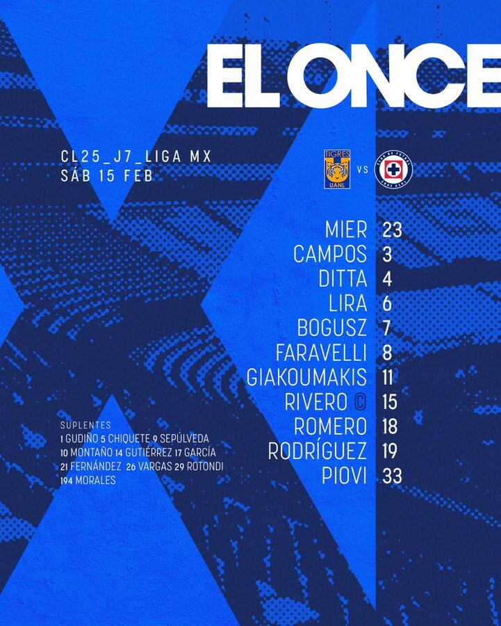 Tigres recibirá a Cruz Azul esta noche (X@CruzAzul)